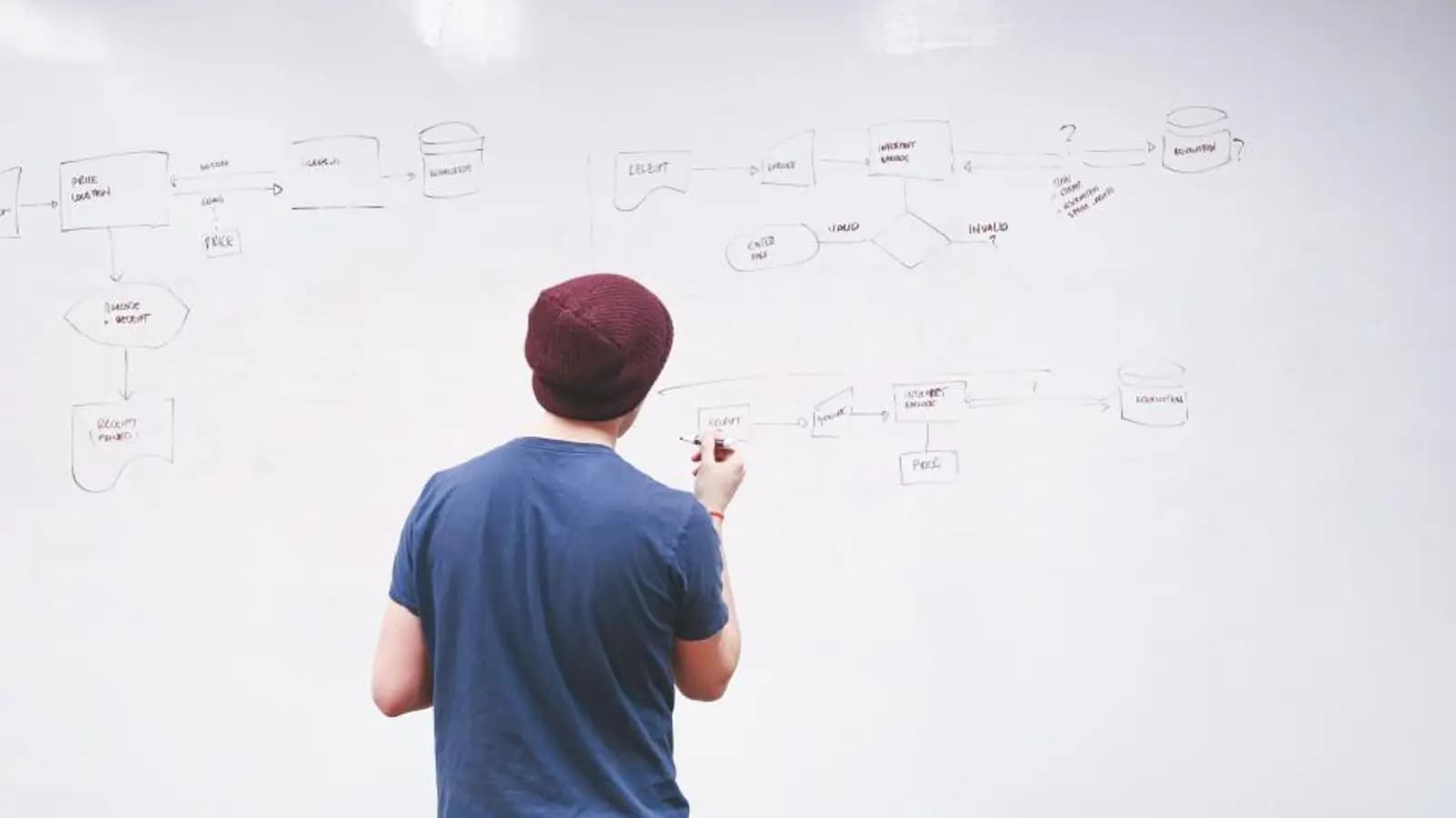Photo illustrating how to pilot bots on a slice of your list