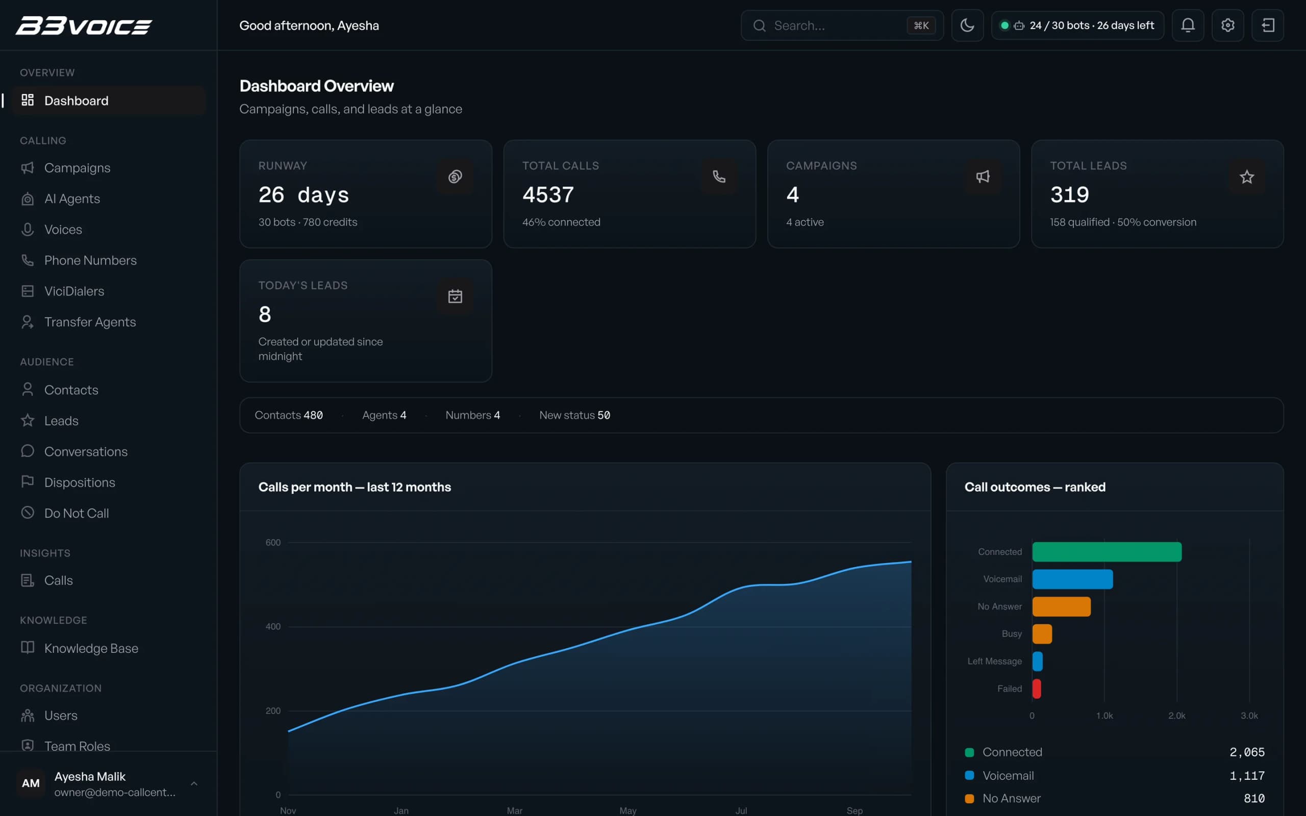 Dashboard screen