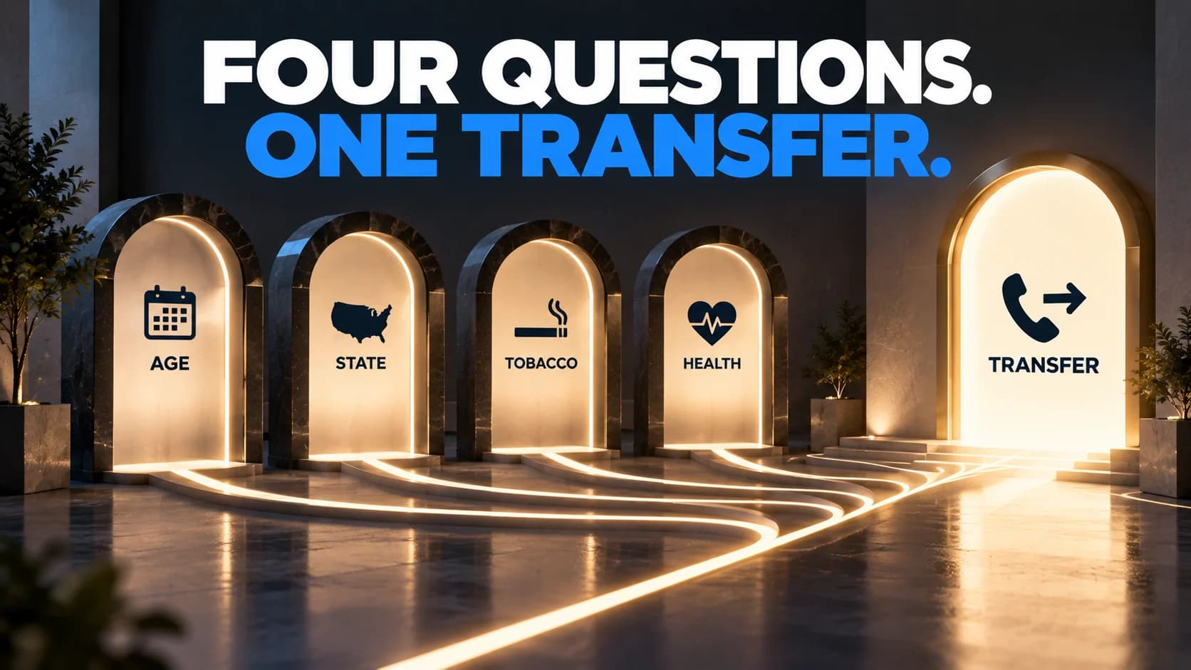 Photo illustrating final expense: the four questions that decide the transfer