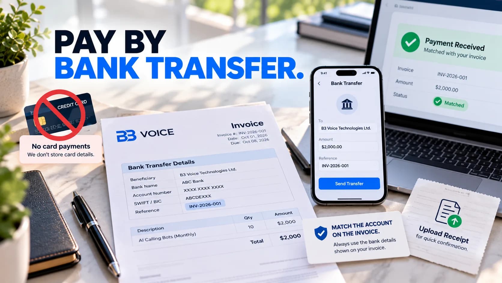 Photo illustrating why you pay for bots by bank transfer, not by card